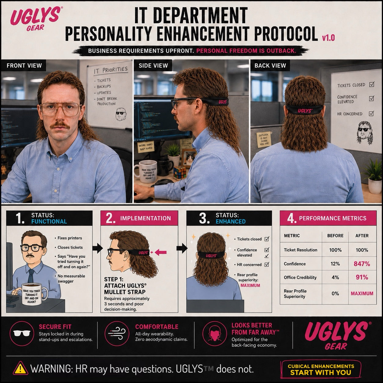 UGLYS EYEWEAR UGLYS™️ Sunglass Strapped Mullet with colorful strap and stylish design on a white background.