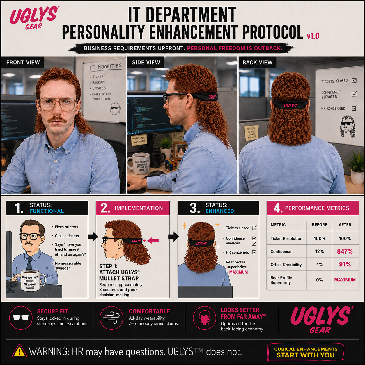 UGLYS™️ Uncle Rusty Sunglass Strap-On Mullet